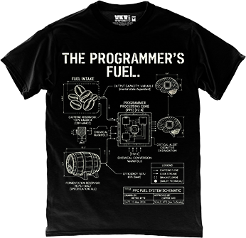 Programmer’s Fuel