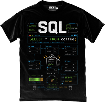 SQL: вибрати всю каву